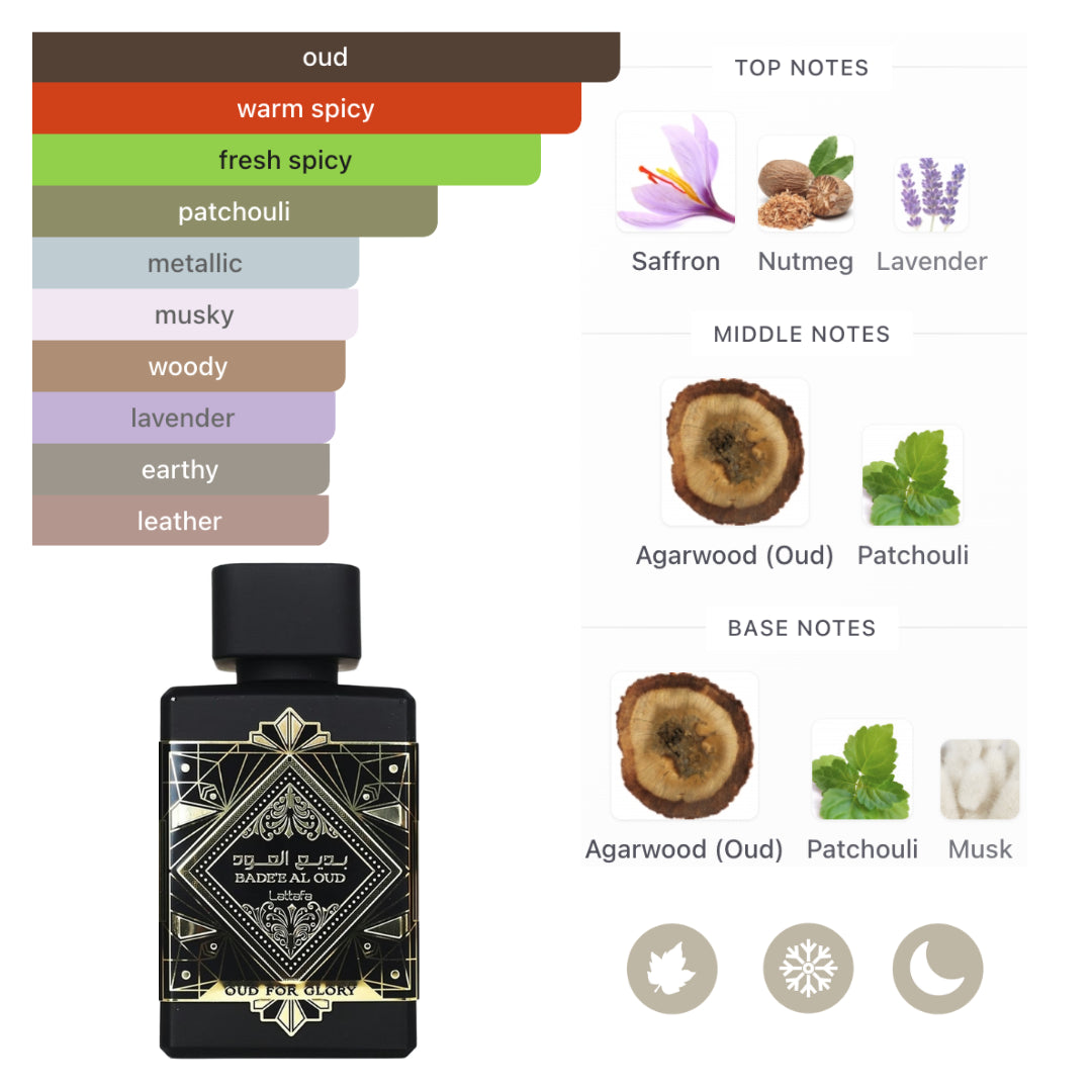 Lattafa Set Badee Al Oud 3.4 Oz Edp + Body Spray 6.4 Oz Men