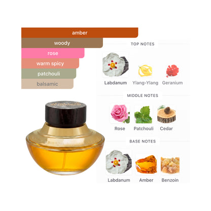 Al Haramain Oudh Burma 2.0 Oz Edp Unisex