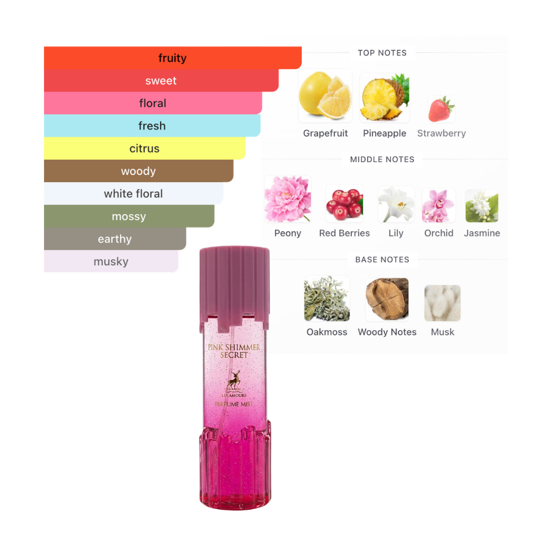 Maison Alhambra Pink Shimmer Secret 8.4 Oz Body Mist Women