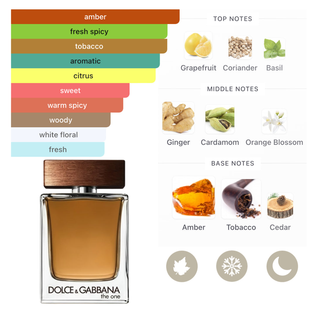 Dolce & Gabbana Set The One 3.4 Oz Edt + 10 Ml Edt + 1.7 Oz Gel Men