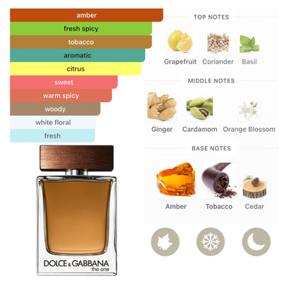 Dolce & Gabbana Set The One 3.4 Oz Edt + 10 Ml Edt + 1.7 Oz Gel Men