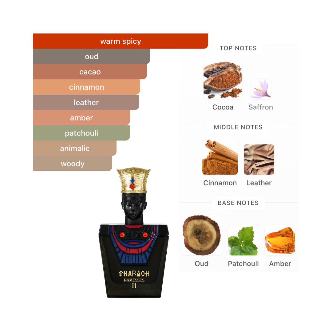 Bharara Pharaoh Ramasses II 3.4 Oz Edp Men
