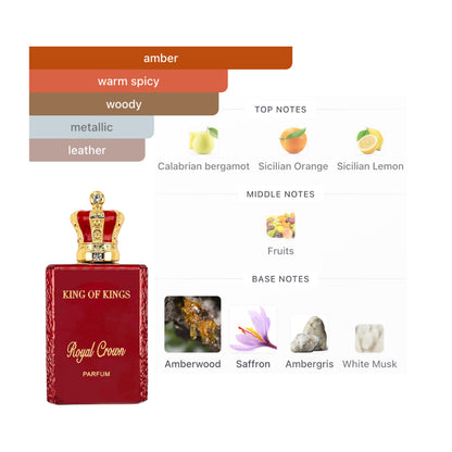 King Of Kings Royal Crown 3.4 O z Edp Unisex