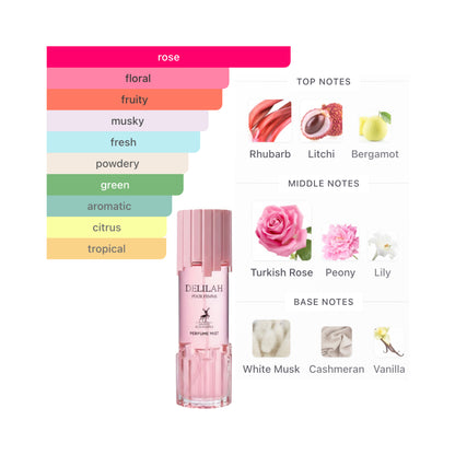 Maison Alhambra Delilah Pour Femme 8.4 Oz Body Mist Women