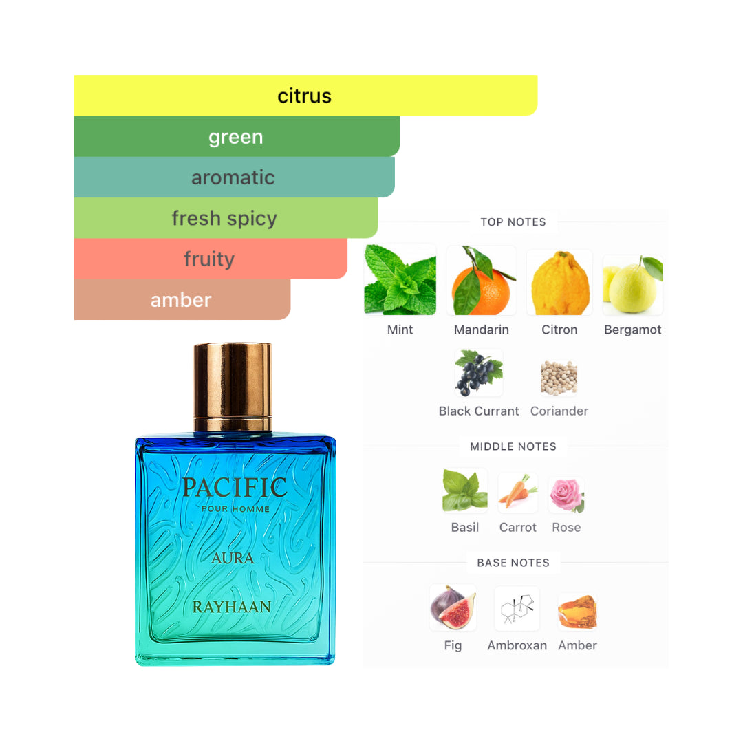 Rayhaan Pacific Aura 3.4 Oz Edp Men