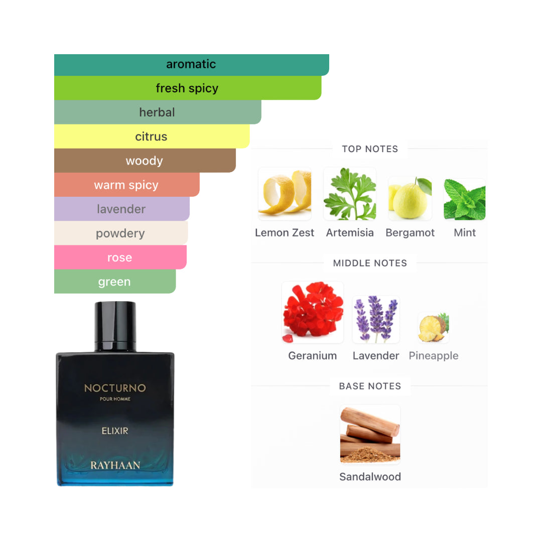 Rayhaan Nocturno Elixir 3.4 Oz Edp Men