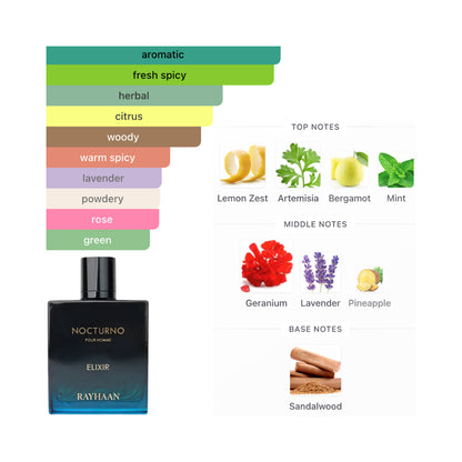 Rayhaan Nocturno Elixir 3.4 Oz Edp Men