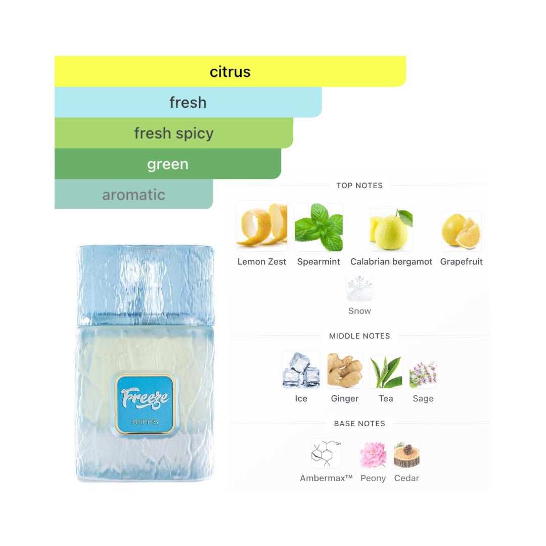 Riiffs Freeze 3.4 Oz Edp Unisex