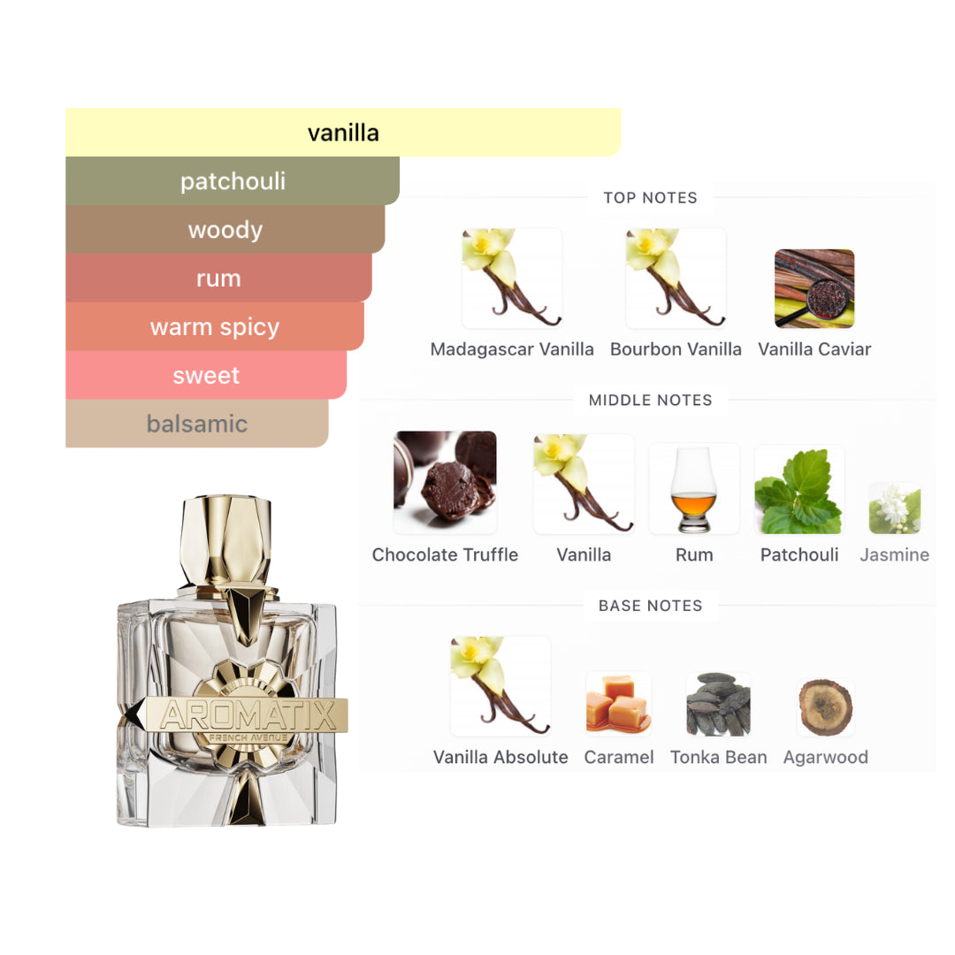 French Avenue Aromatix X Xandal 3.4 Oz Edp Unisex