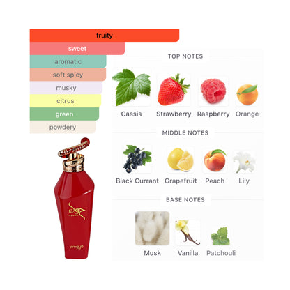 Zimaya Hawwa Red 3.4 Oz Edp Unisex