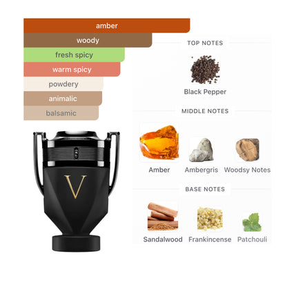 Paco Rabanne Invictus Victory Absolu 3.4 Oz Parfum Intense Men