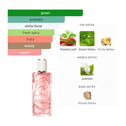 Lancome Over The Top 3.4 Oz Edt Women