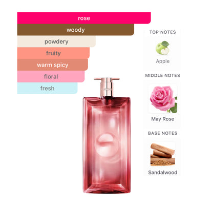 Lancome Idole Power 3.4 Oz Edp Women