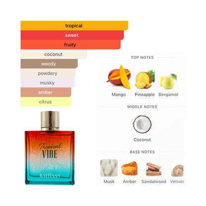 Rayhaan Tropical Vibe 3.4 Oz Edp Unisex