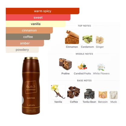 Lattafa Body Spray Khamrah Qahwa 6.8 Oz Men