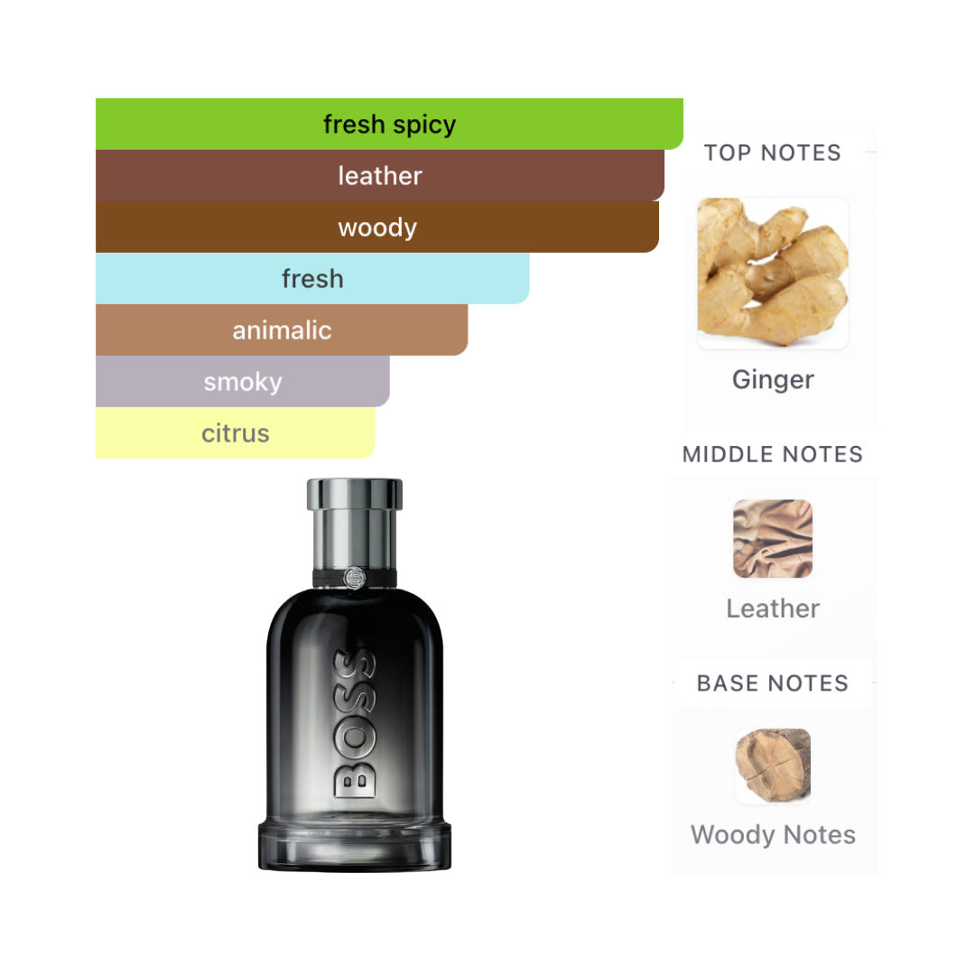 Hugo Boss Boss Bottled Beyond 3.4 Oz Edp Men