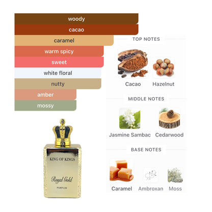 King Of Kings Royal Gold 3.4 O z Edp Unisex