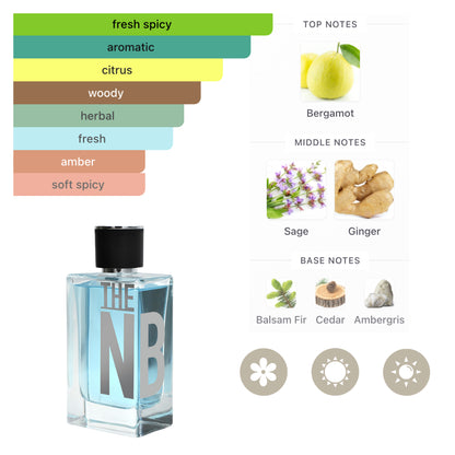New Brand Set Prestige The Nb 3.3 Oz + 4.4 Oz + 4.4 Oz + 15 Ml Edt Men
