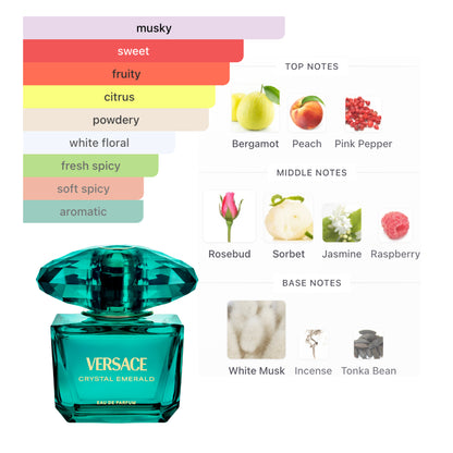Versace Crystal Emerald 3 Oz Edp Women