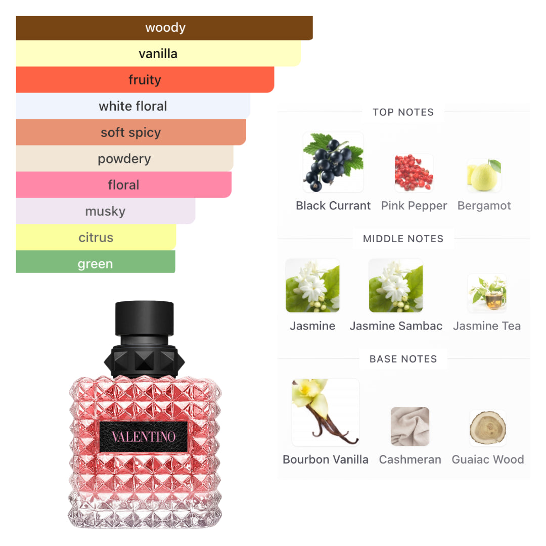 Valentino Set Donna Born In Roma 3.4 Oz Edp + 10 ML Edp Women