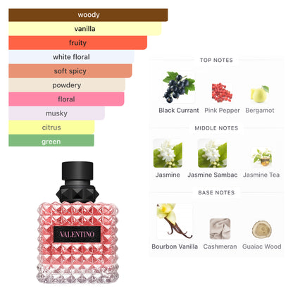 Valentino Set Donna Born In Roma 3.4 Oz Edp + 10 ML Edp Women
