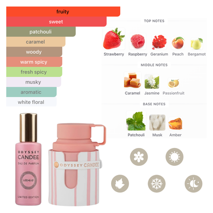 Armaf Set Odyssey Discovery 12pcs 10 Ml Edp Unisex