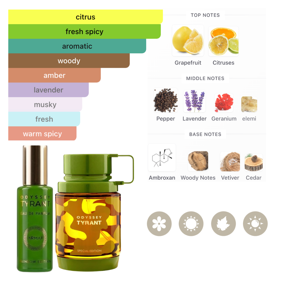 Armaf Set Odyssey Discovery 12pcs 10 Ml Edp Unisex