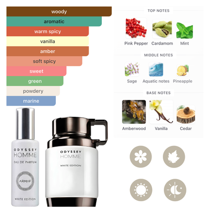 Armaf Set Odyssey Discovery 12pcs 10 Ml Edp Unisex