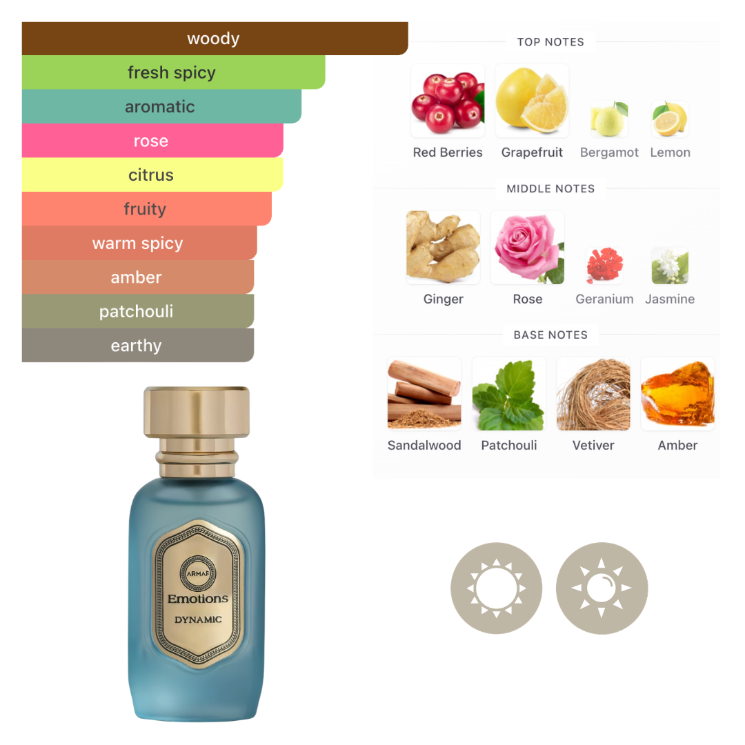 Armaf Set Emotions Collection 3.4 Oz Edp + 6pcs 15Ml Edp Unisex