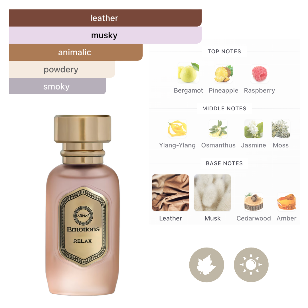 Armaf Set Emotions Collection 3.4 Oz Edp + 6pcs 15Ml Edp Unisex