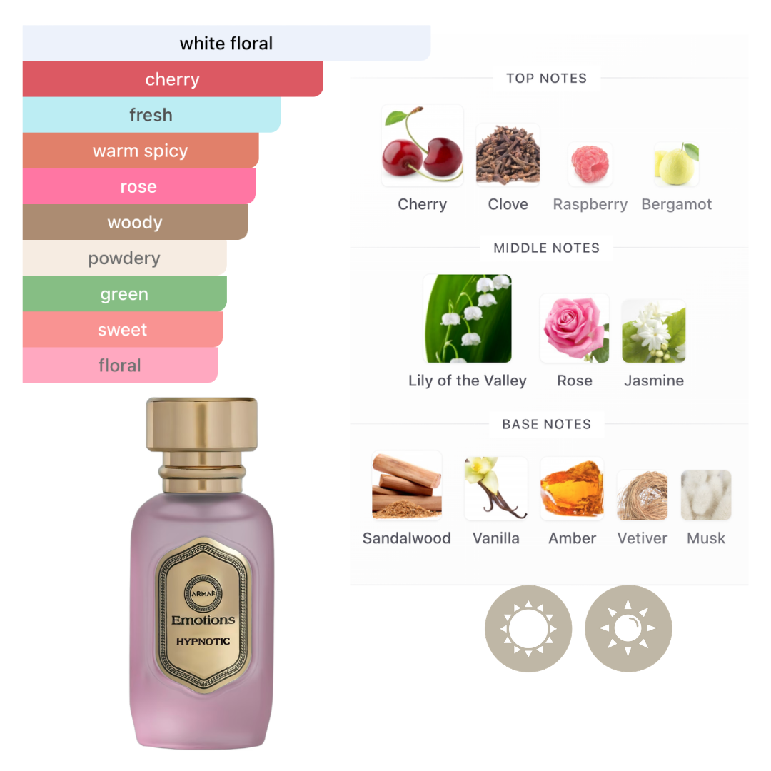 Armaf Set Emotions Collection 3.4 Oz Edp + 6pcs 15Ml Edp Unisex