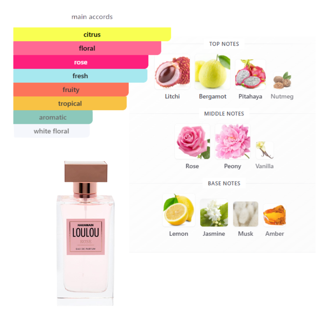 Al Haramain Loulou Rose 3.4 Oz Edp Women