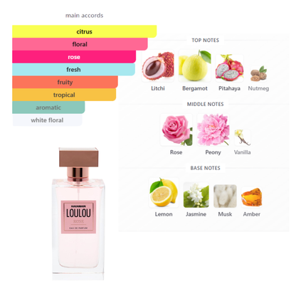 Al Haramain Loulou Rose 3.4 Oz Edp Women