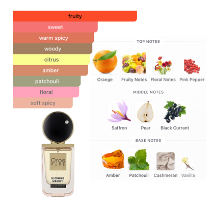 Armaf Oros Pure Blooming Maguey 3.4 Oz Edp Women