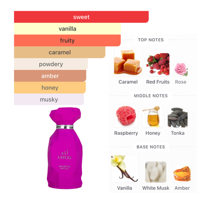 Arabiyat Uhud 3. Oz Edp Women