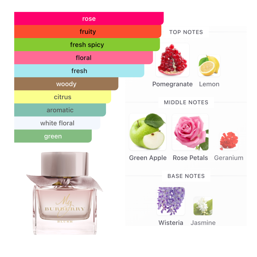 Burberry My Burberry Blush 3 Oz Edp Women