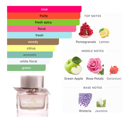 Burberry My Burberry Blush 3 Oz Edp Women