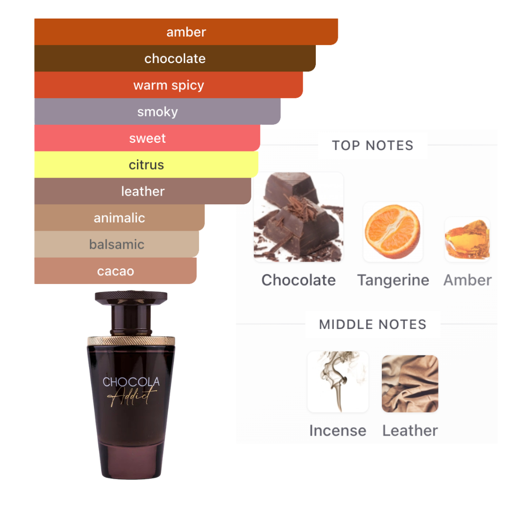 French Avenue Chocola Addict 3.4 Oz Edp Unisex