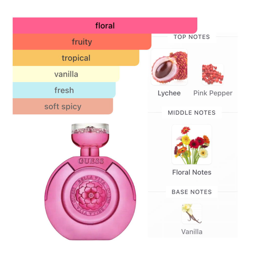 Guess La Mia Bella Vita 3.4 Oz Edp Women