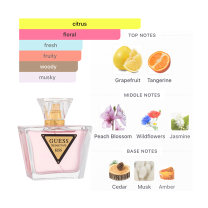 Guess Seductive Kiss 2.5 Oz Edt Women
