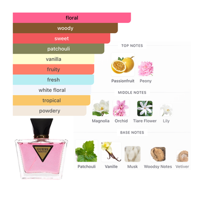 Guess Seductive I'm Yours 2.5 Oz Edt Women