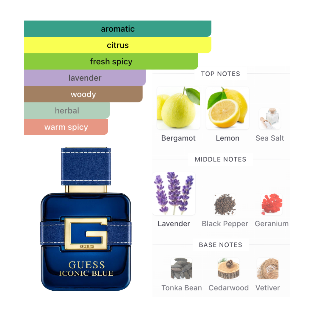 Guess Iconic Blue 3.4 Oz Edp Men