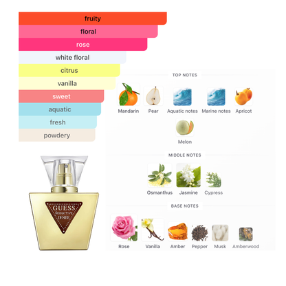 Guess Seductive Desire 2.5 Oz Edt Women