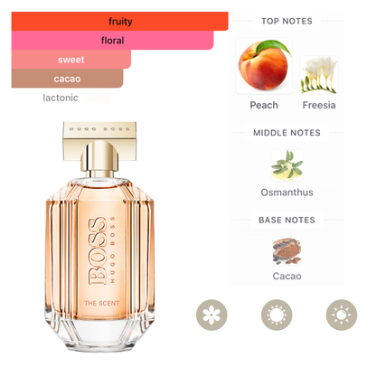 Hugo Boss Set Boss The Scent 1.7 Oz Edp Women + 3.4 Oz Body Lotion