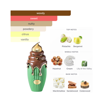 House Of Dream Dubai Pistachio Fever 3.4 Oz Edp Unisex