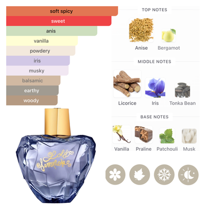 Lolita Lempicka Set Lolita Lempicka 1.0 Oz Edp & Mini Women