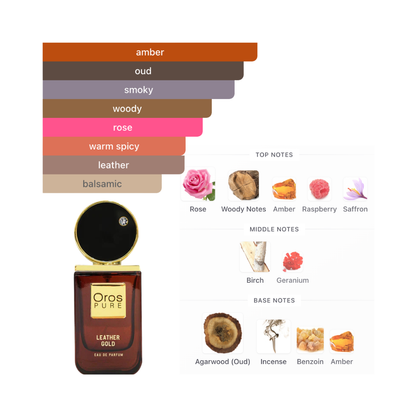 Armaf Oros Pure Leather Gold 3.4 Oz Edp Men