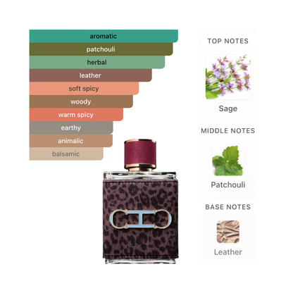 Carolina Herrera Wild Love 3.4 Oz Edp Men