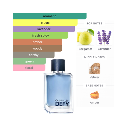Calvin Klein Defy 6.7 Oz Edt Men