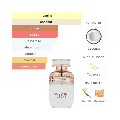 French Avenue Coconut Leche 3.4 Oz Edp Women